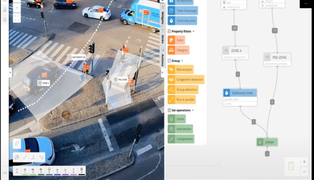 Is ‘Datafication’ the New Mantra for Smart Everything?
