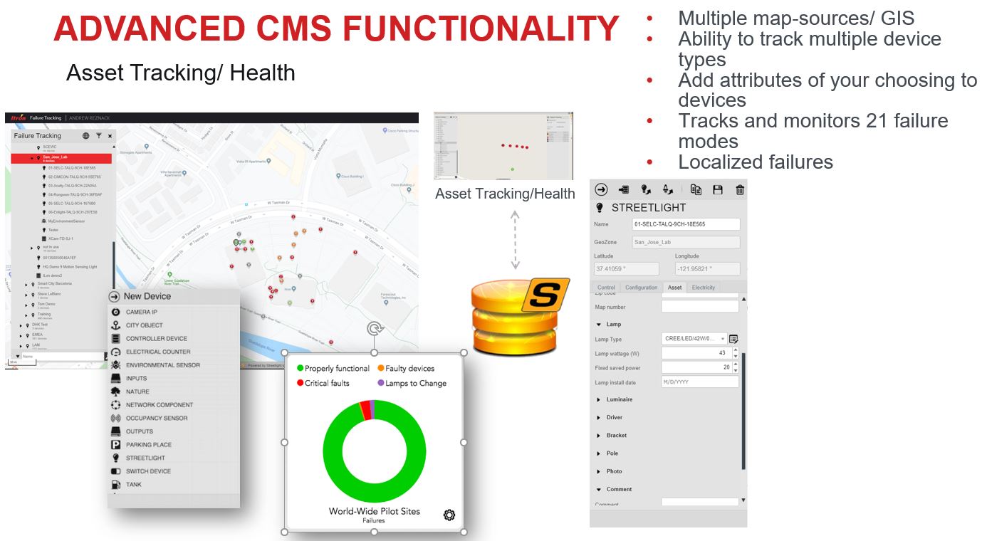 Streetlight.Vision by Itron: Monitor, manage and control devices and sensors installed at city scale