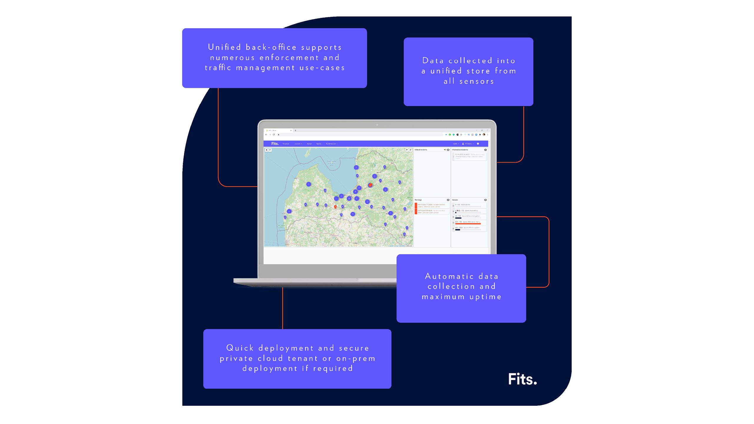 dots.: Future Intelligent Transportation Systems