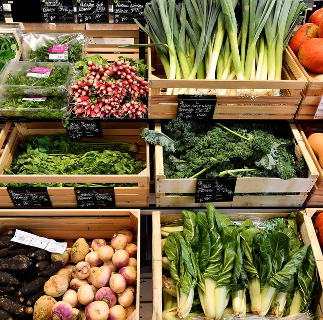 What Is Sustainable Food?