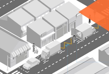 Outdoor Smart Parking Solutions: Parking made simple